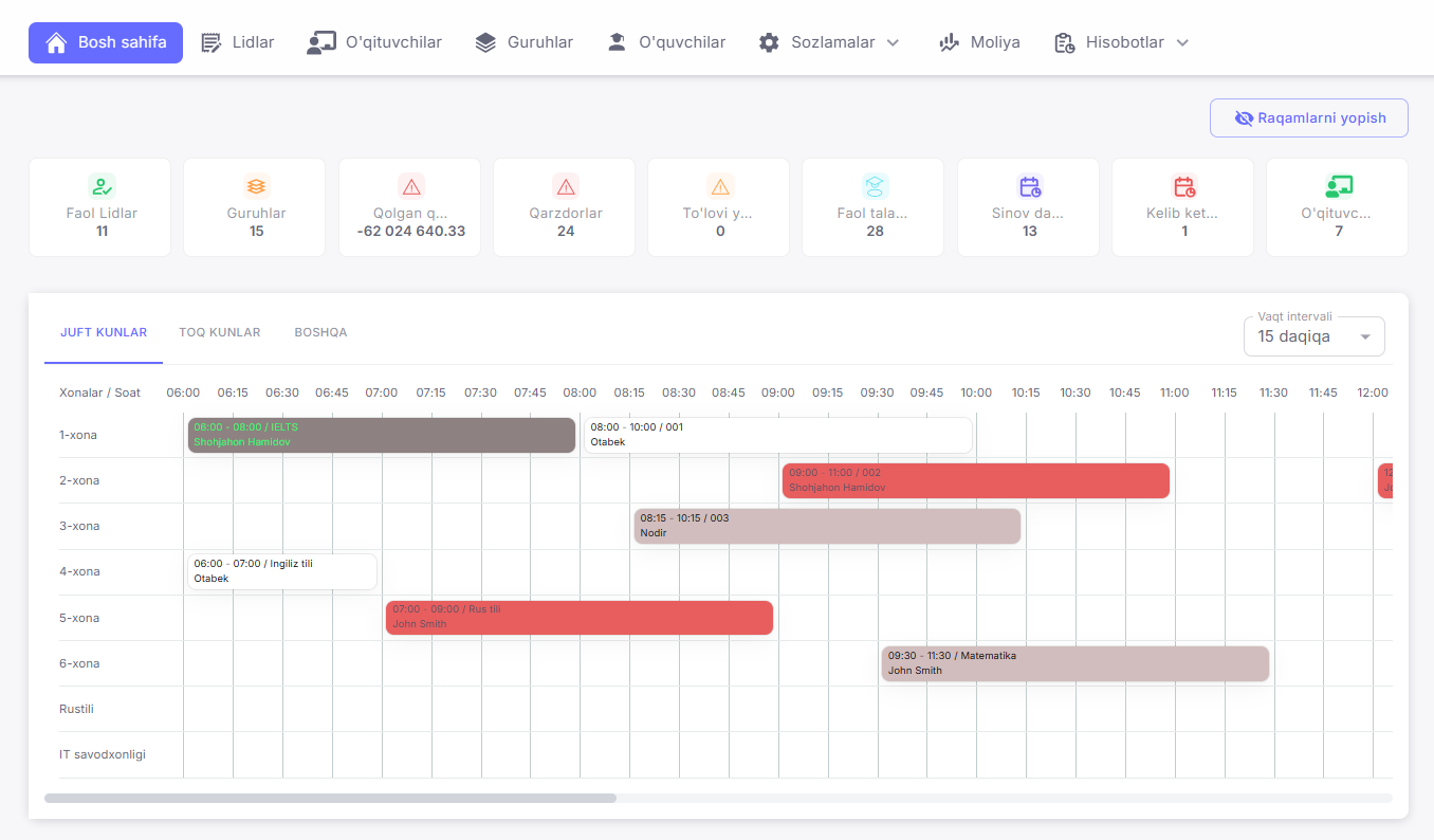 EduCRM Dashboard